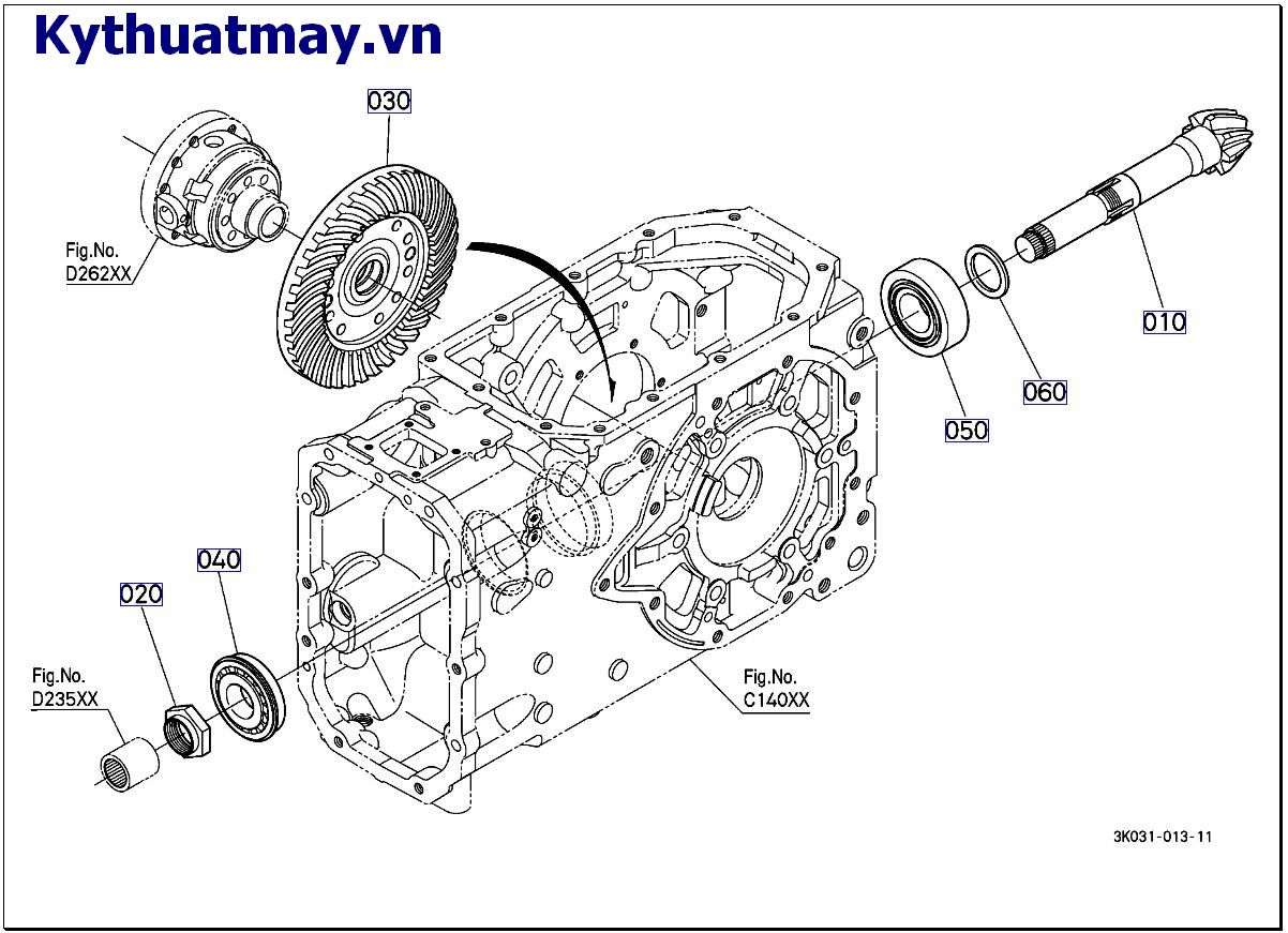 Bánh răng côn/ bánh răng quả dứa